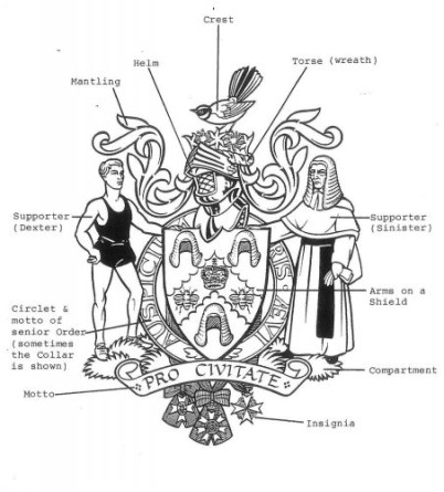 white coat of arms